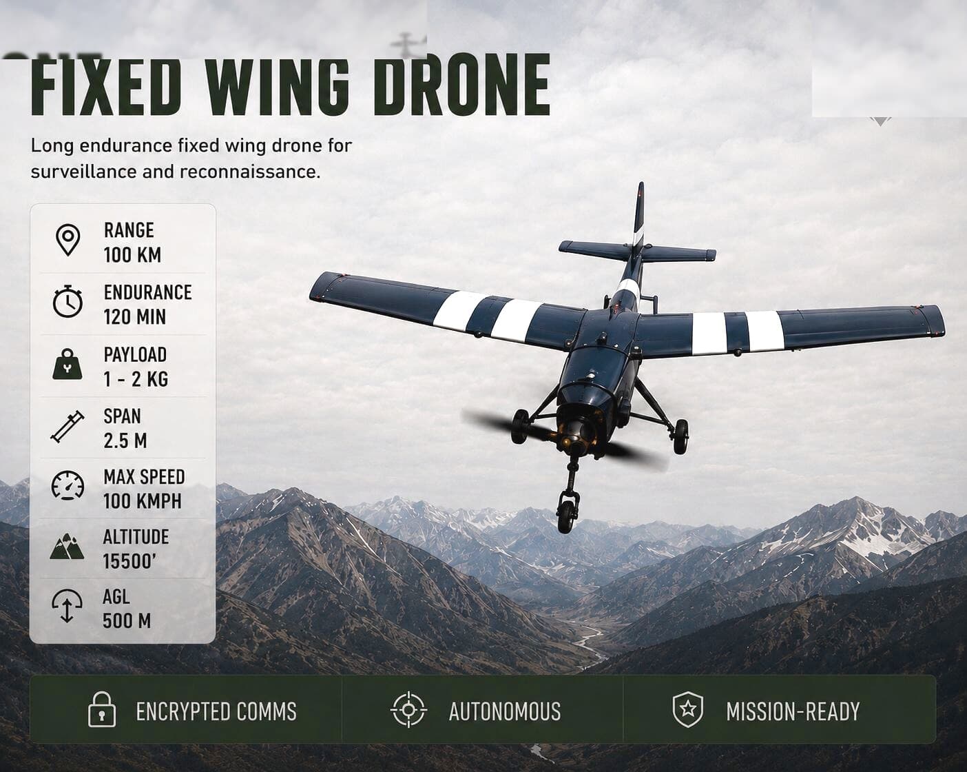 Fixed Wing Drone