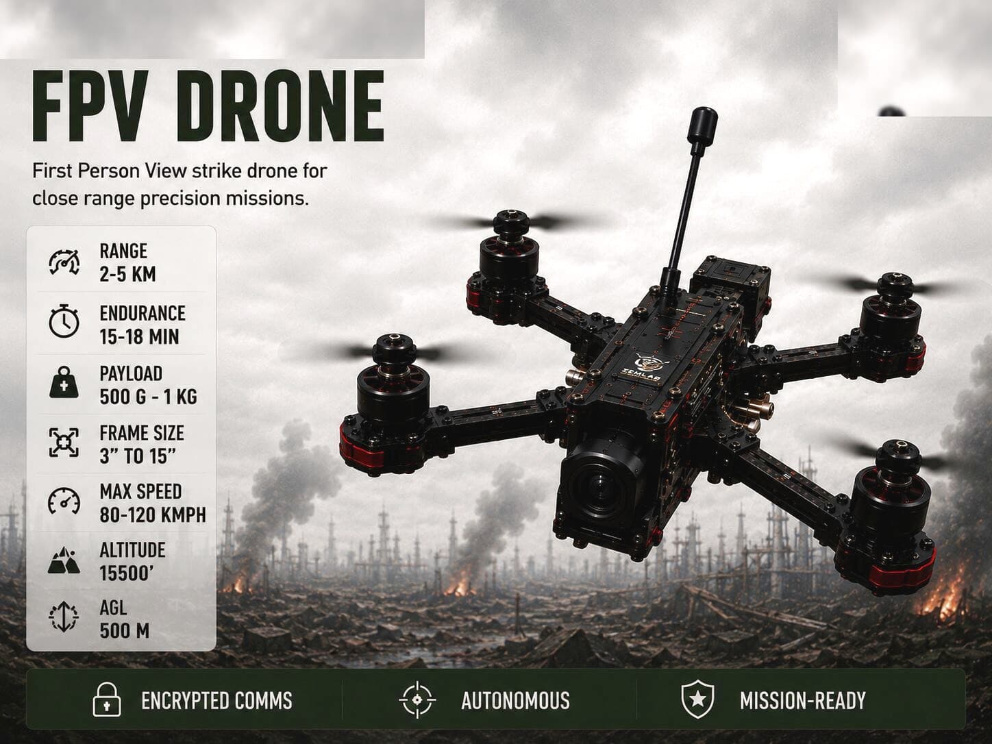 FPV Drone