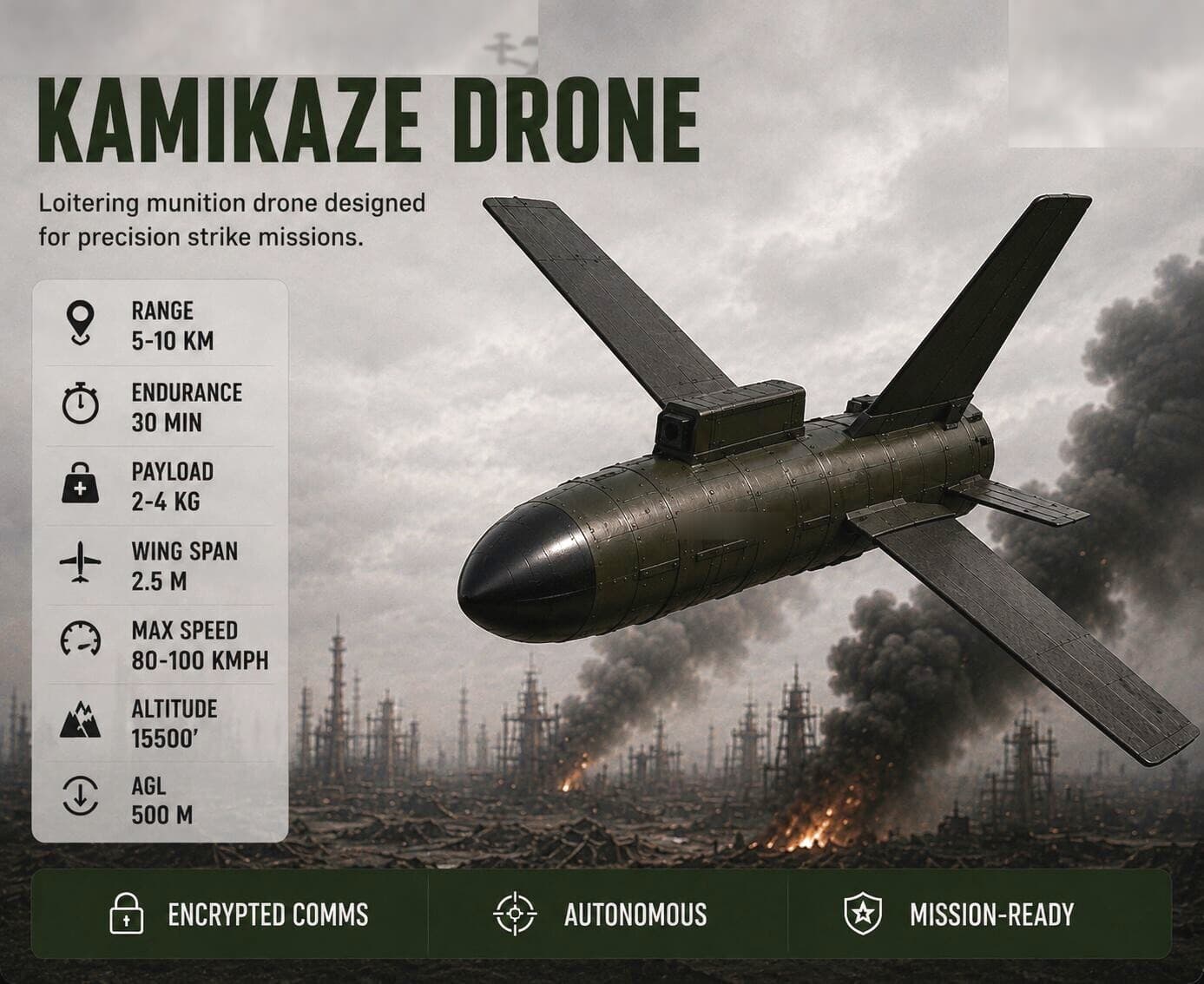 Kamikaze Drone