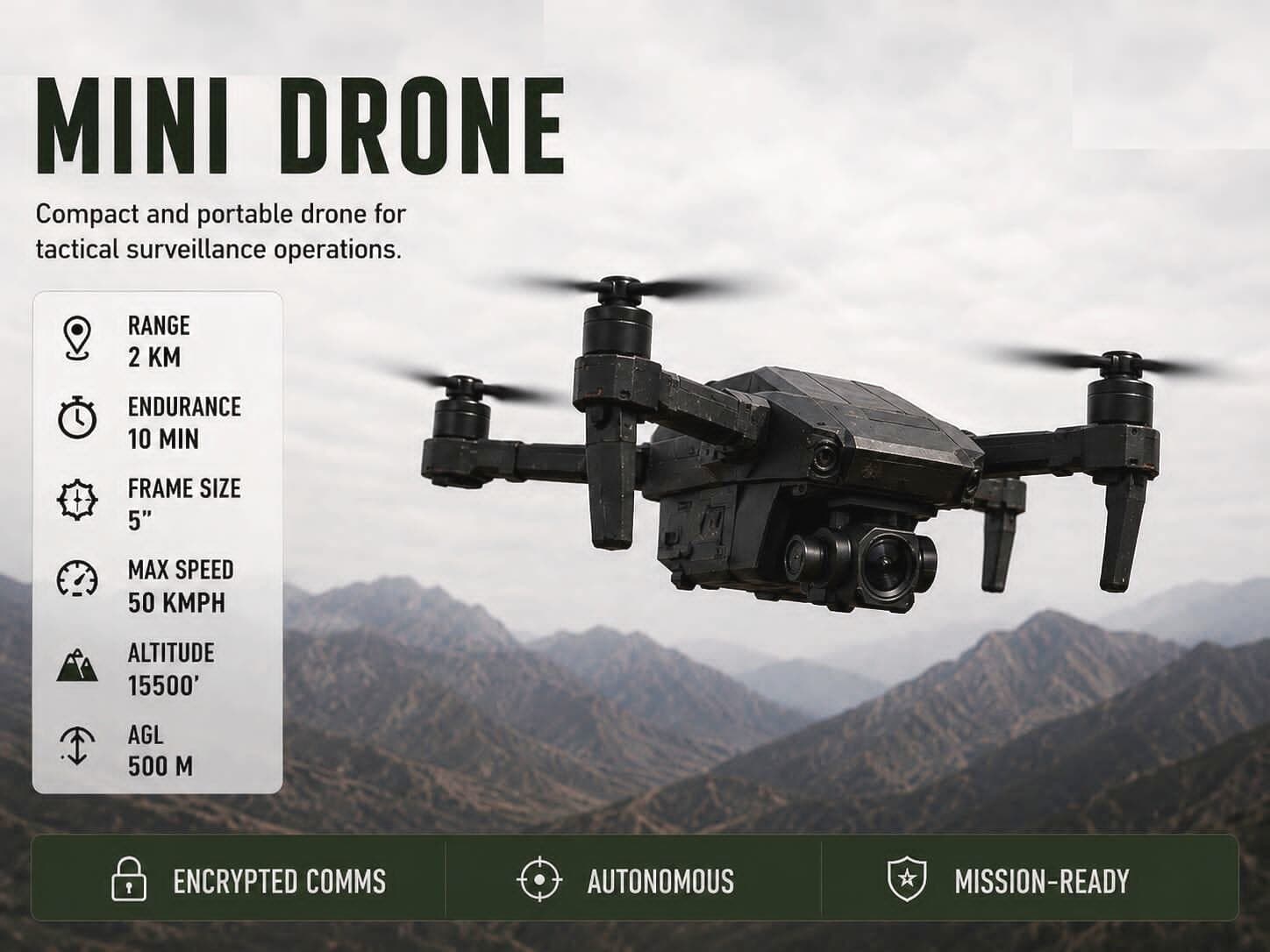 Mini Drone