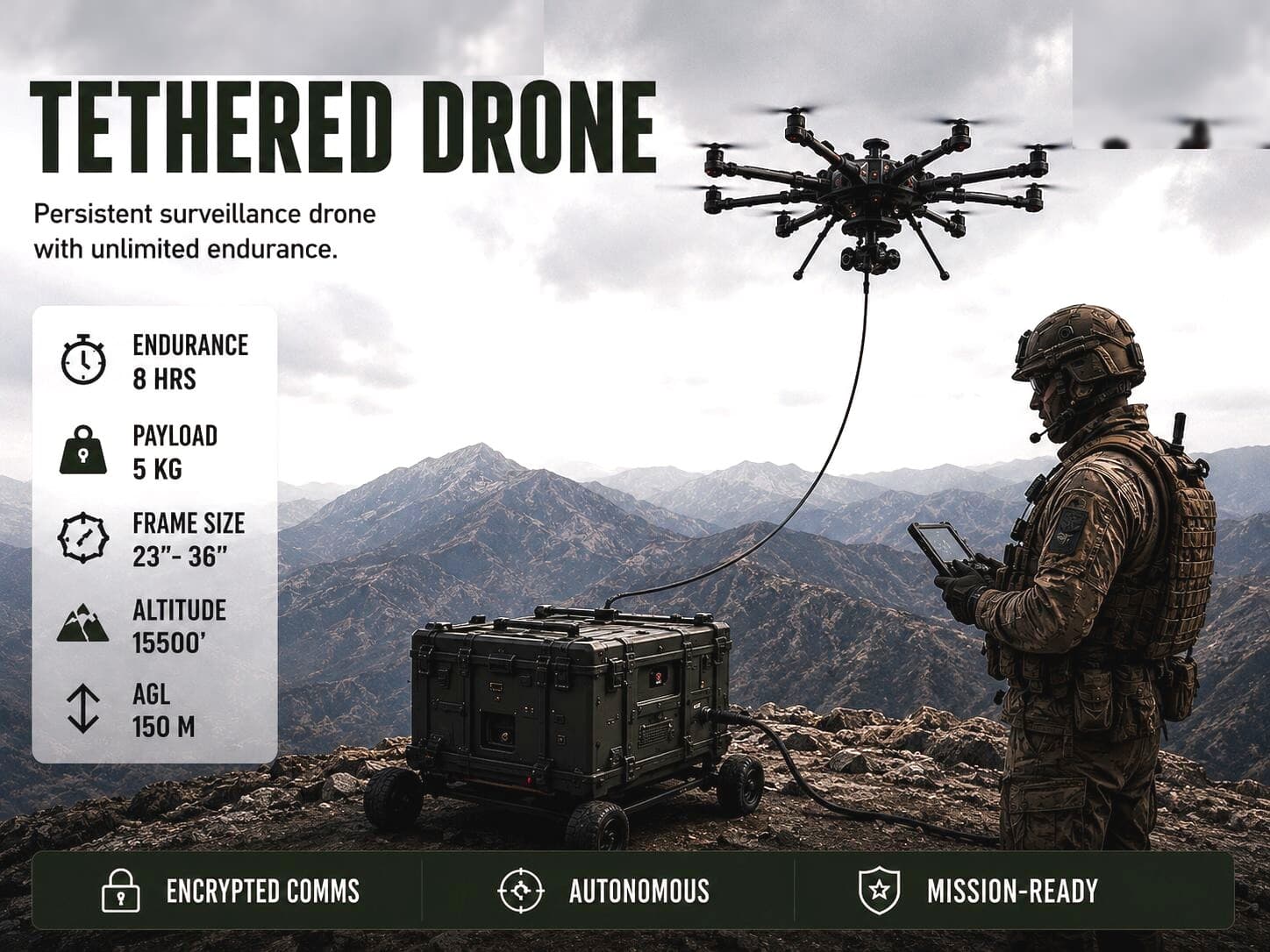 Tethered Drone